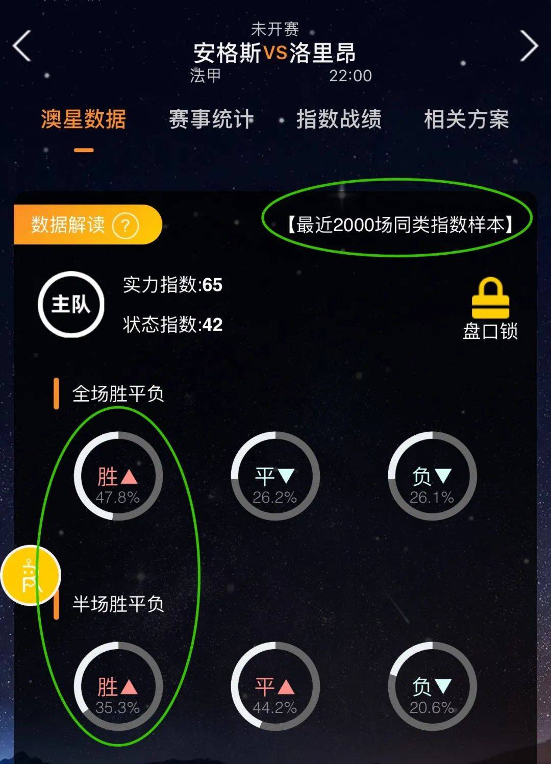 是红牛