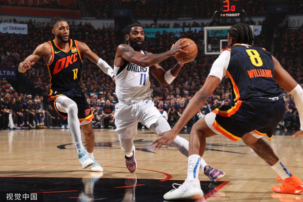 术需求与市 术需求与市