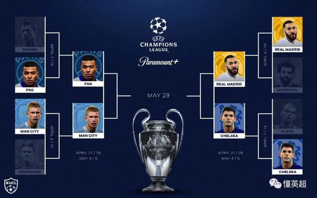 总的来说 总的来说